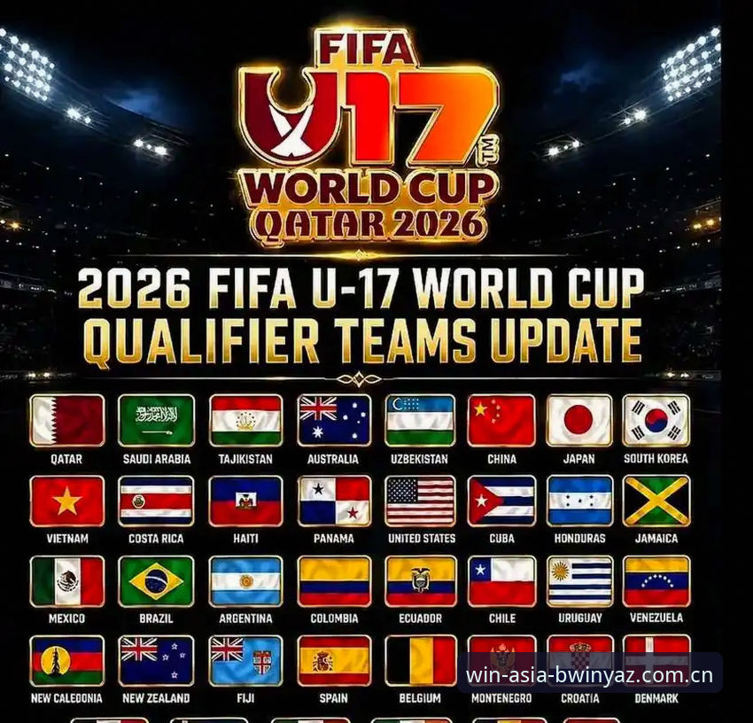 必赢亚洲最新版本使用指南 U17世界杯抽签结果深度解析指南:中国男女足分组形势与赛程安排