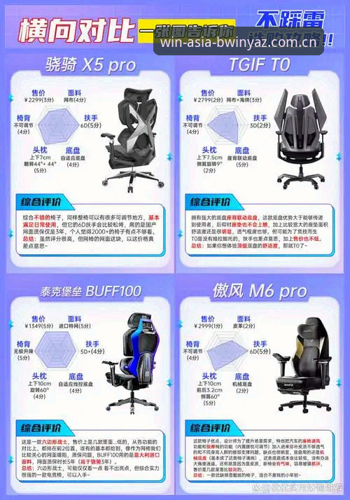 必赢游戏平台深度分析：从新手到老手的至尊体验G7K2全面解析