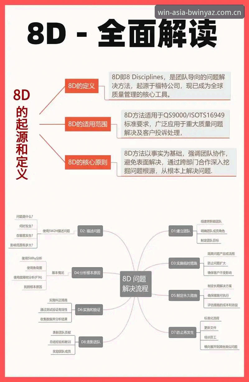 必赢游戏平台安装失败解决实用指南：三步搞定BWINYAZ教程常见问题