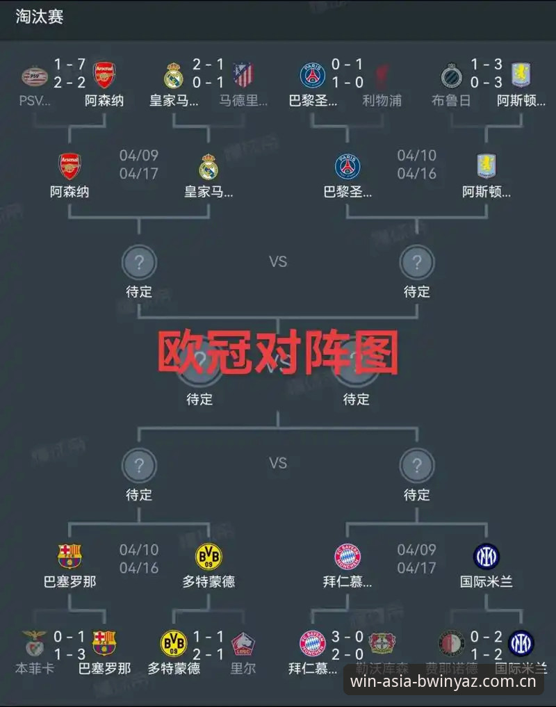 必赢亚洲是否靠谱手机版 从欧联决赛看埃梅里封神的5个关键节点